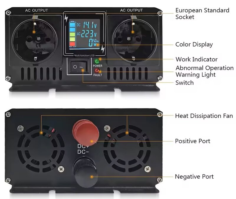 Invertor off grid 48V 6000W unda sinus pura sigilat + miniinvertor 48V